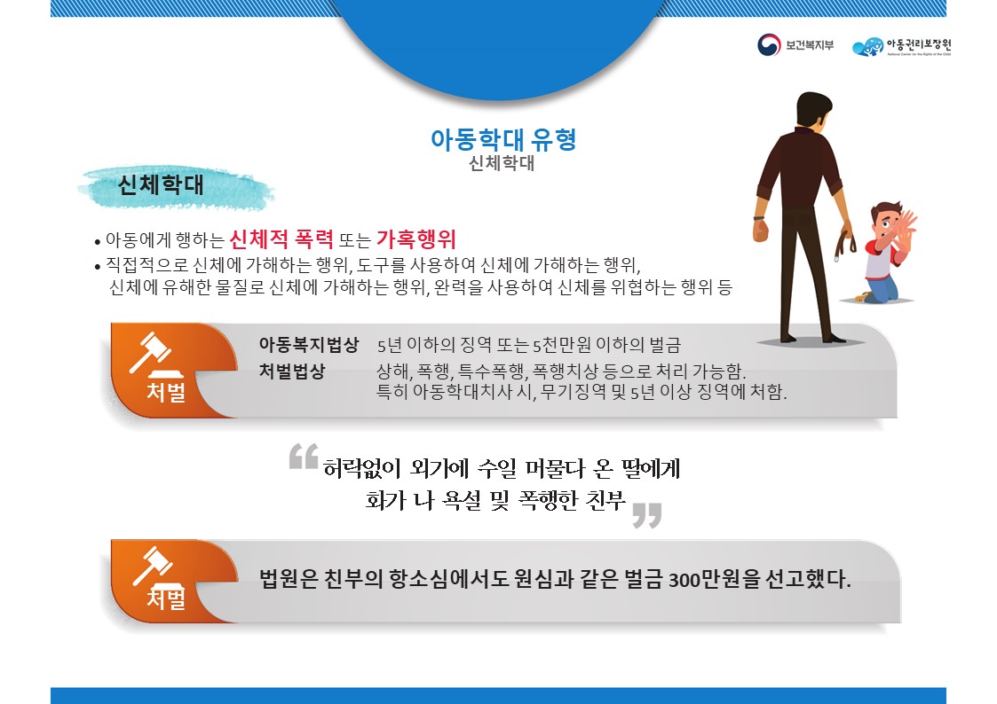 아동학대 예방을 위한 교육자료 (2).JPG