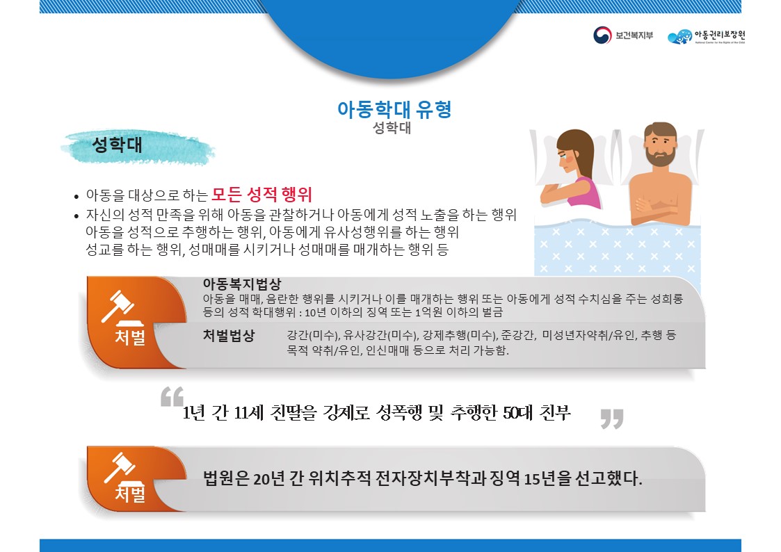 아동학대 예방을 위한 교육자료 (4).JPG