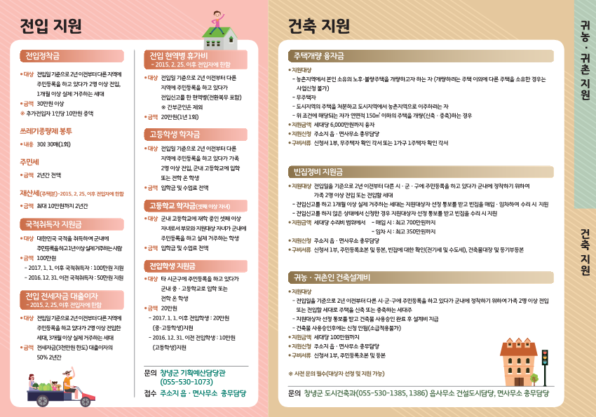 창녕군 행정과_2020 인구정책 리플릿_최종_2.png