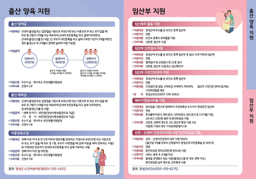 창녕군 행정과_2020 인구정책 리플릿_최종_4.png