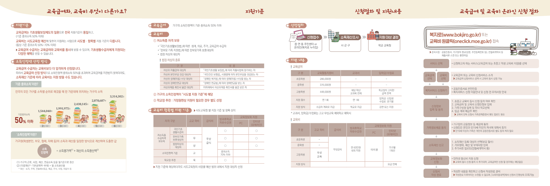 경상남도교육청 재정복지과_6. 리플릿 시안_2.png