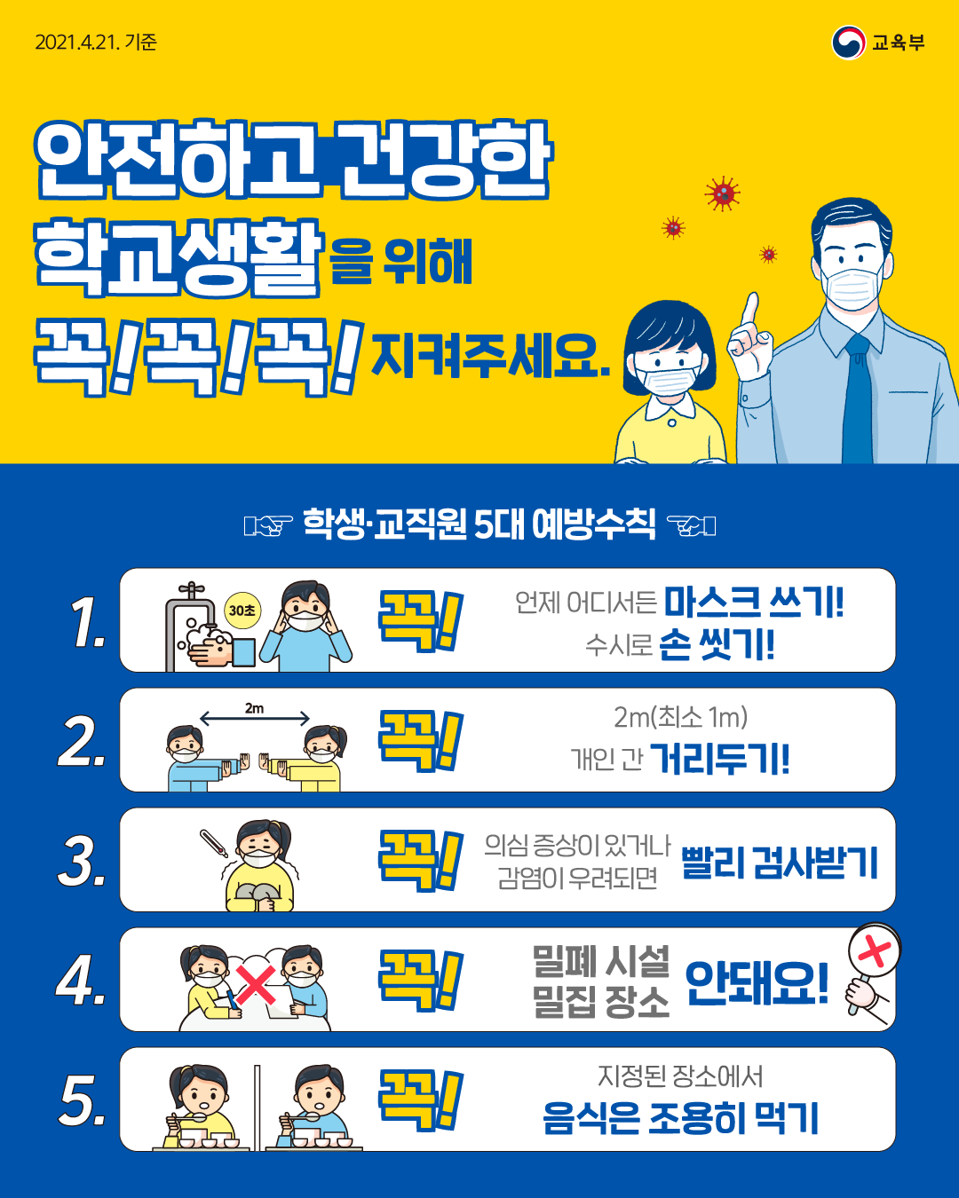 경상남도교육청 체육예술건강과_(붙임1) 코로나19 5대 예방수칙 포스터.png