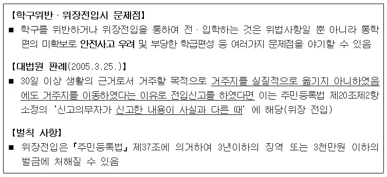 초등학교 통학구역 준수 철저 안내.jpg