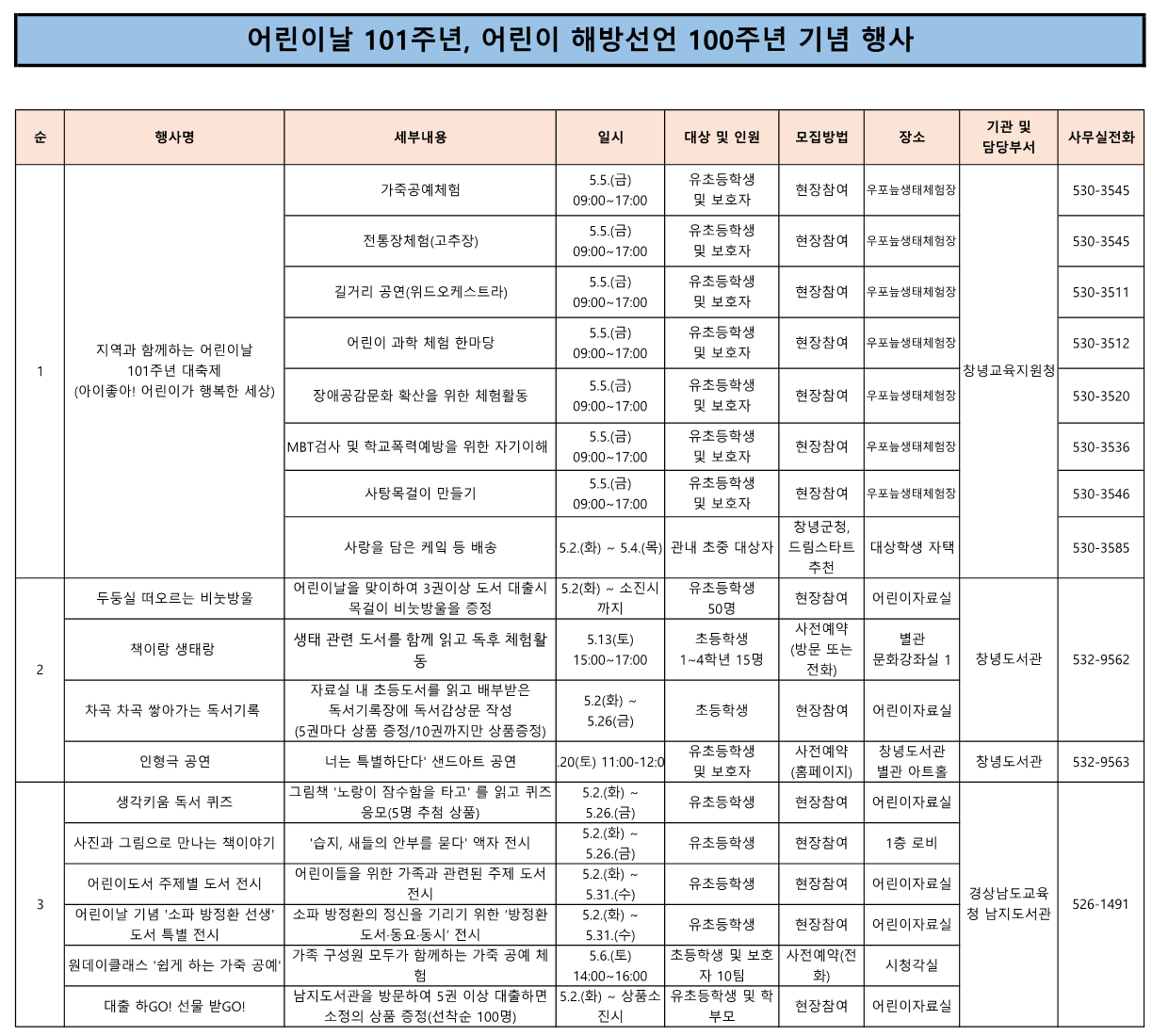 (창녕_학교안내용) 지역과 함께하는 어린이날 101주년 세부 행사_1.png